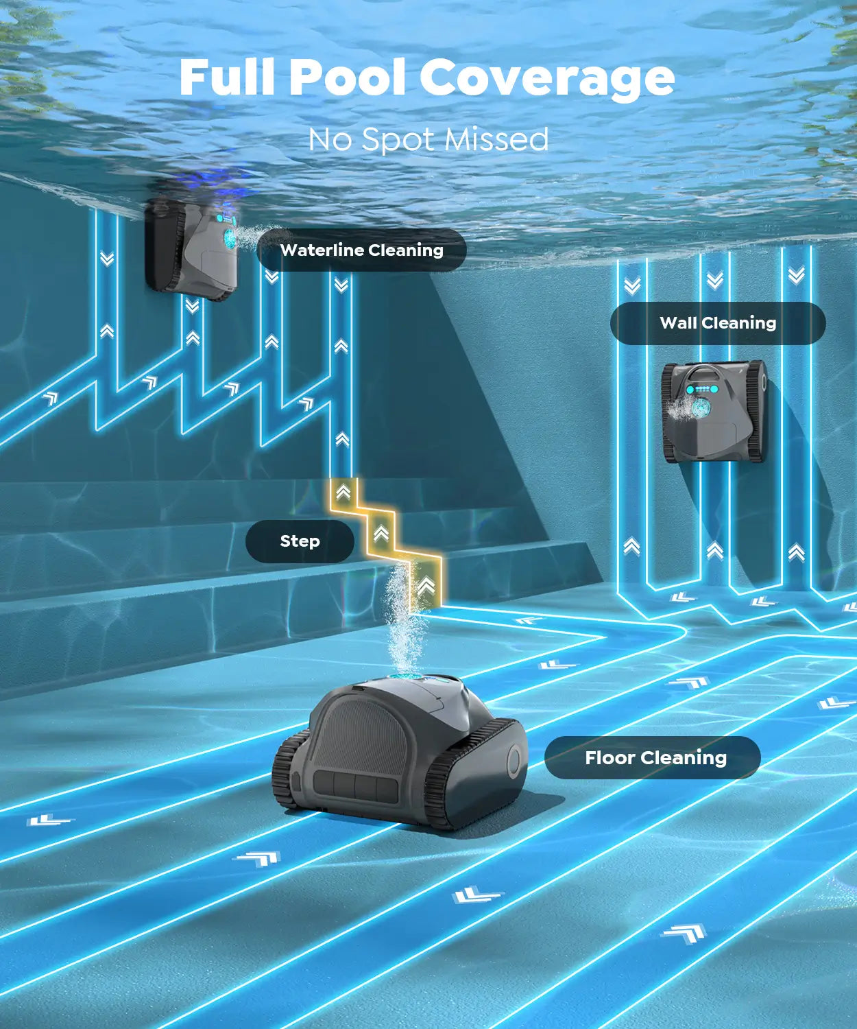C1 Robotic Pool Cleaner with 180 Mins, Pool Vacuum for Inground Ground Pools up to 1615 sq.ft, Smart Routing, Wall Climbing, Dual Filtration, with APP, Multi-Mode Cleaning (Carbon Gray)