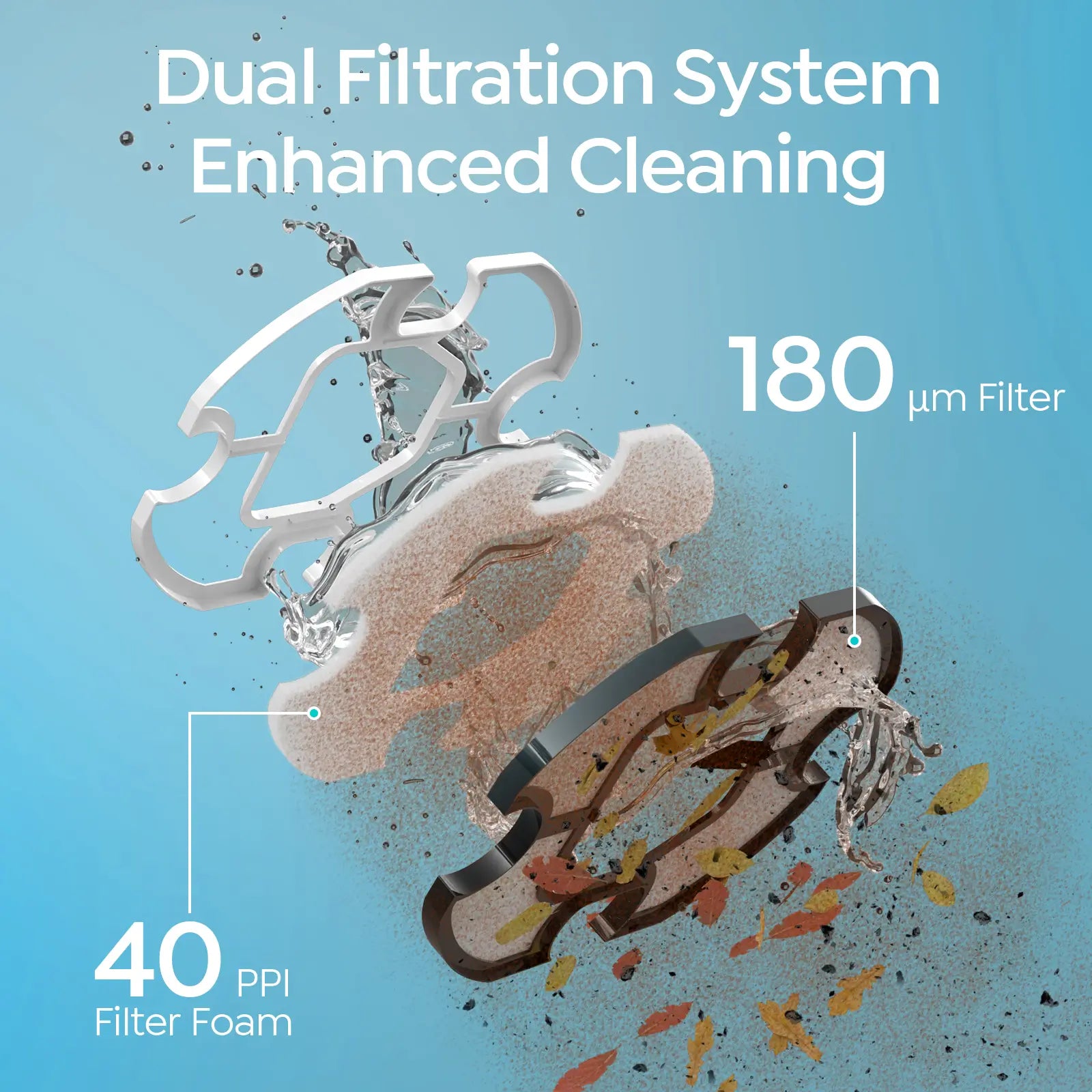 S2 Cordless Pool Vacuum Robot with Strong Suction Motor, Upgraded Filtration, Pool Vacuum for Above-Ground & Flat Pools, Automatic Parking, Anthracite
